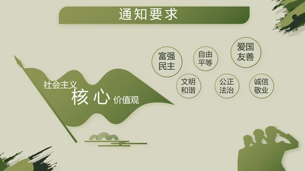 迷彩风八一军事部队工作总结汇报PPT