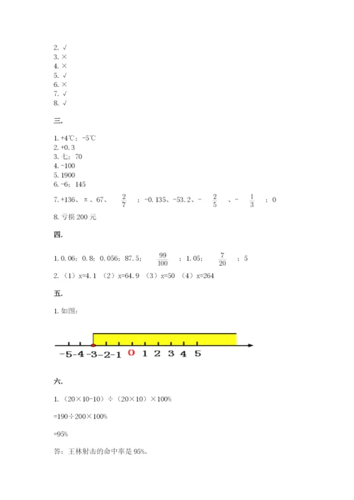 小学六年级升初中模拟试卷附参考答案（夺分金卷）.docx