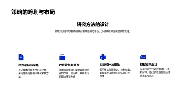 农学研究开题报告PPT模板