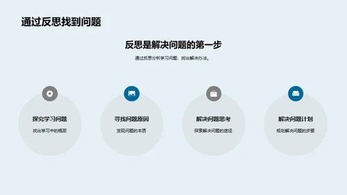 中考冲刺：学习瓶颈突破