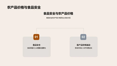 农学视域新探索