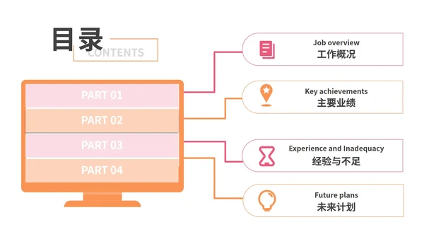 简约风通用目录页合集PPT模板