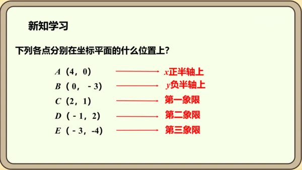 人教版数学九年级上册23.2.3  关于原点对称的点的坐标课件（共27张PPT）