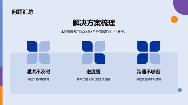 蓝色现代商务水利部门月度工作总结PPT模板