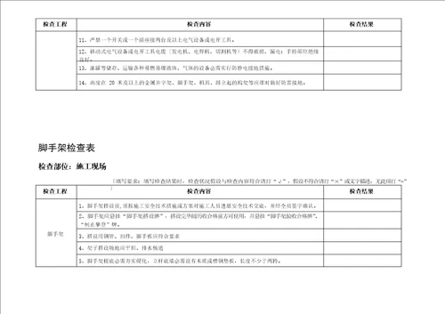 电力安装工程安全检查表