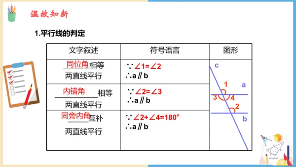 5.3 平行线的性质 课件（共19张PPT）-人教版数学七年级下册