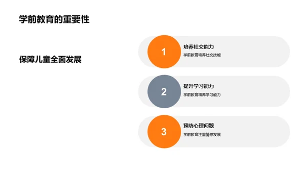 学前教育：挑战与转机