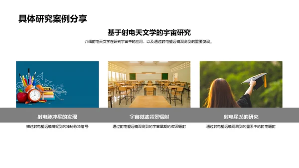 宇宙秘境解析