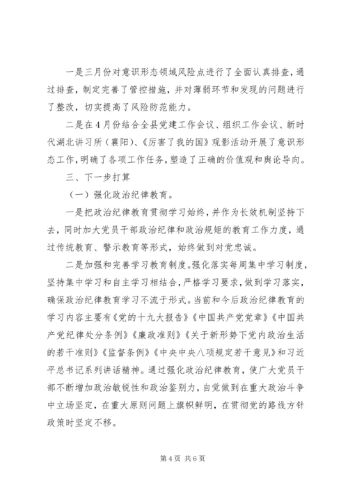 局党组执行政治纪律和政治规矩情况自查自纠报告.docx