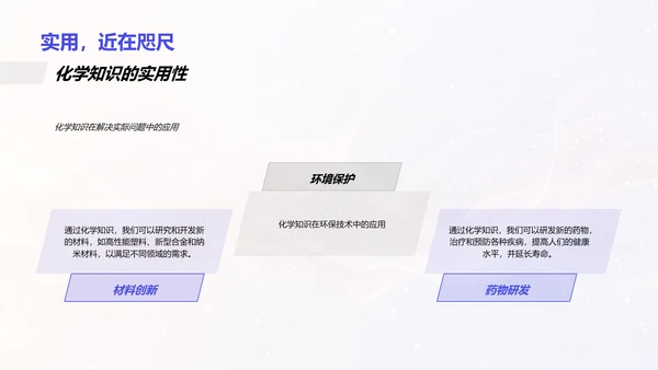 大学化学导论