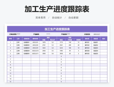 加工生产进度跟踪表