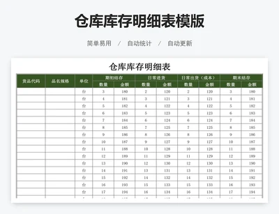 仓库库存明细表模版