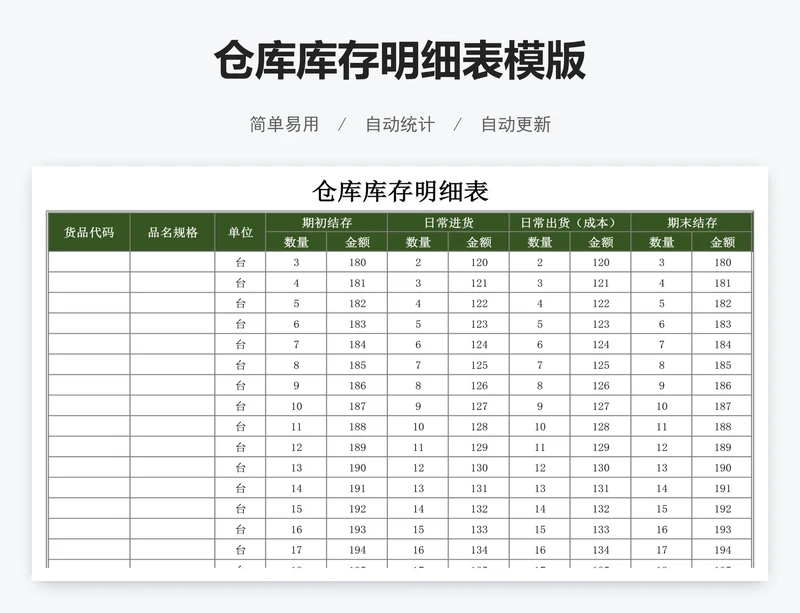 仓库库存明细表模版