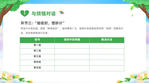 绿色清新卡通儿童中小学让成长不烦恼面对烦恼主题班会PPT