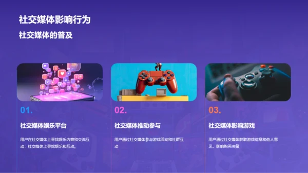 紫色插画游戏娱乐行业年终总结PPT模板