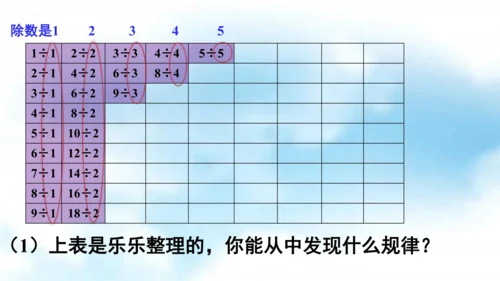 第四单元 第4课时《整理与复习》课件(共19张PPT) 人教版二年级下册