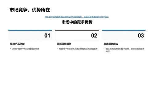 保险产品赢市场PPT模板