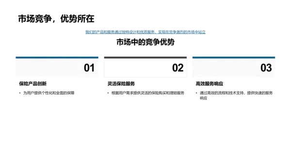 保险产品赢市场PPT模板