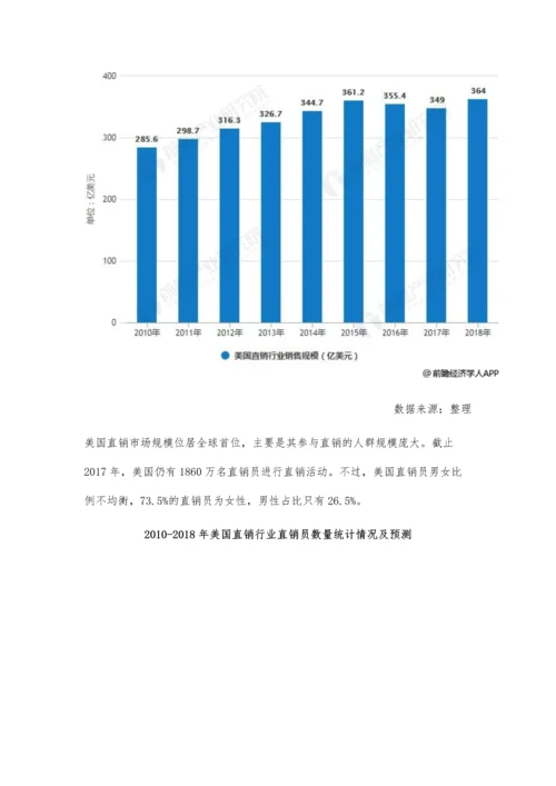 全球直销行业市场现状及发展趋势分析-融合新零售模式迎来全新发展机遇.docx