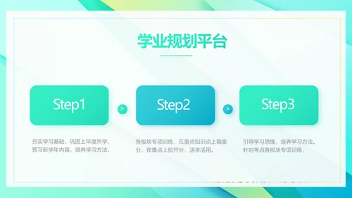 新教师培训会工作总结汇报计划动态PPT模板