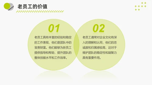 简约实拍风团队激活会议培训管理PPT模版领导力