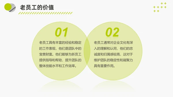 简约实拍风团队激活会议培训管理PPT模版领导力