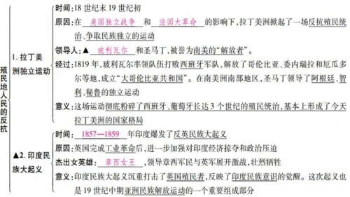 九下第一单元 殖民地人民的反抗与资本主义制度的扩展  单元复习课件