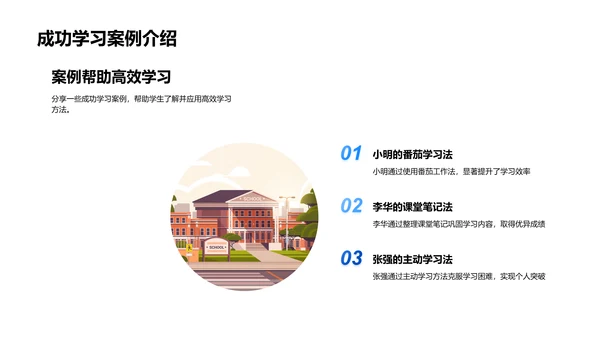 初三学习策略分享