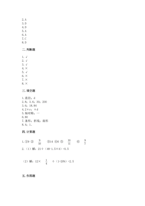 小学六年级上册数学期末测试卷附答案【综合卷】.docx