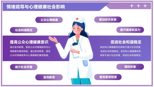 紫色插画风情绪疏导与心理健康PPT模板