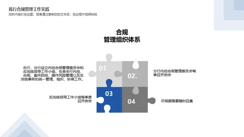 银行合规管理培训通用PPT课件