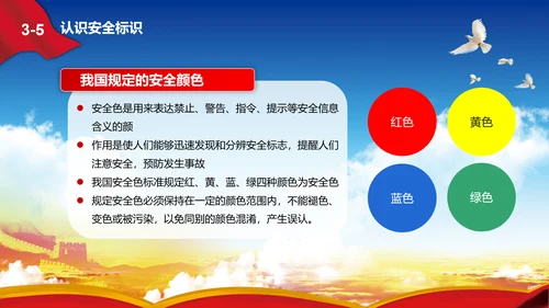 消除事故隐患树立安全意识PPT课件