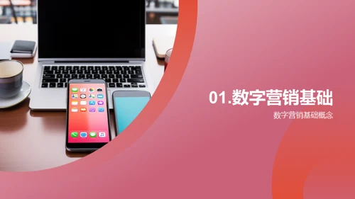 数字营销趋势解读