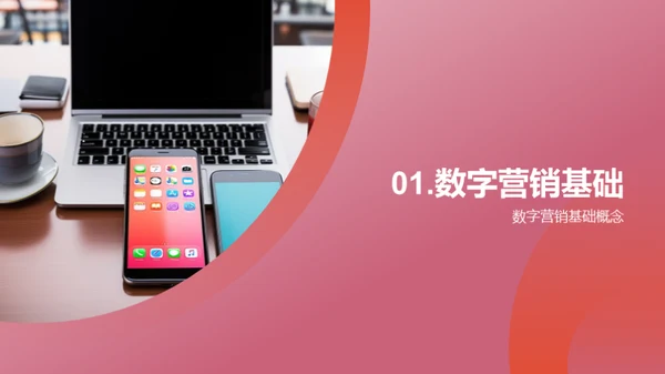 数字营销趋势解读