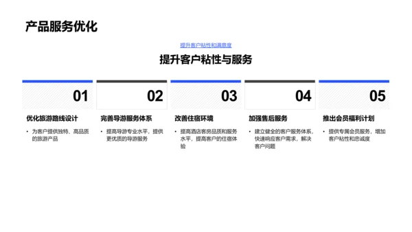 旅游业半年报告PPT模板