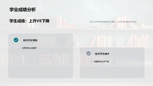 教学回顾与前瞻