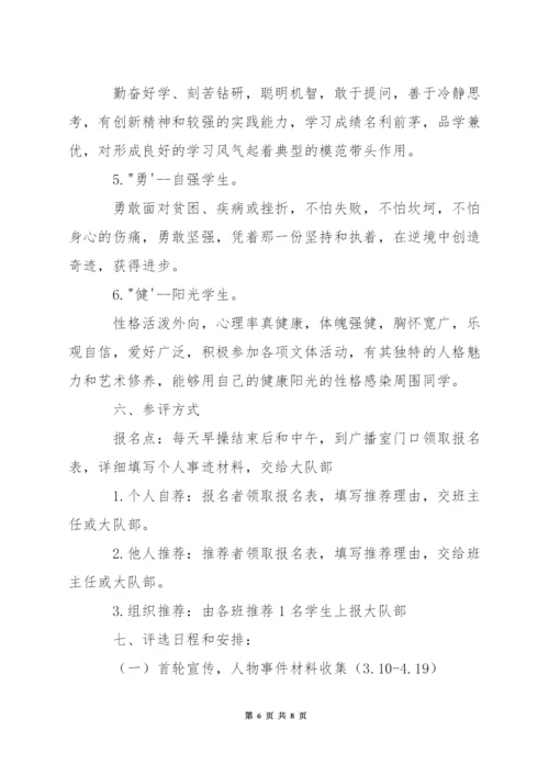 中学西校班级月度风云人物评选办法.docx