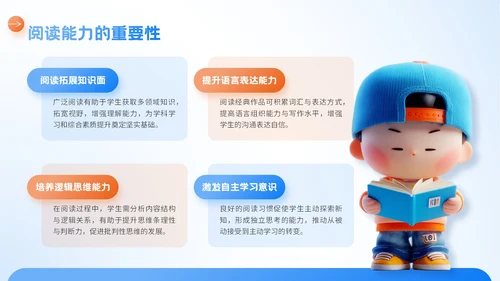 蓝橙色3D风暑期阅读兴趣班PPT模板