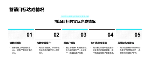 汽车营销季度报告PPT模板