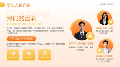 橙色商务风人员介绍