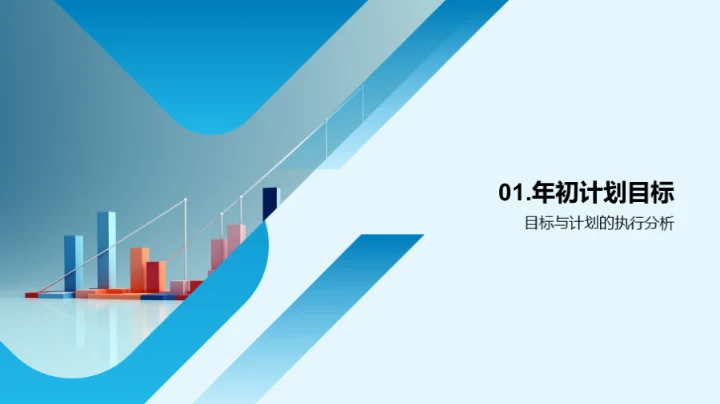 半年业绩回顾与展望