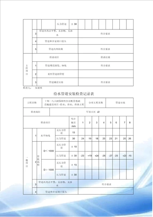 给水管道安装检查记录表