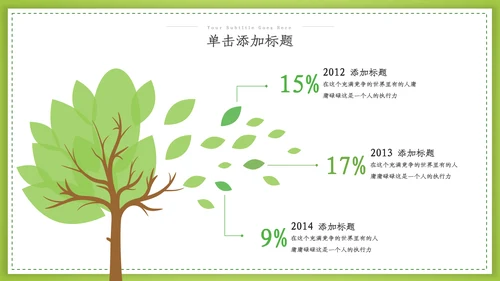 绿色环保2022生态文明建设公益PPT模板