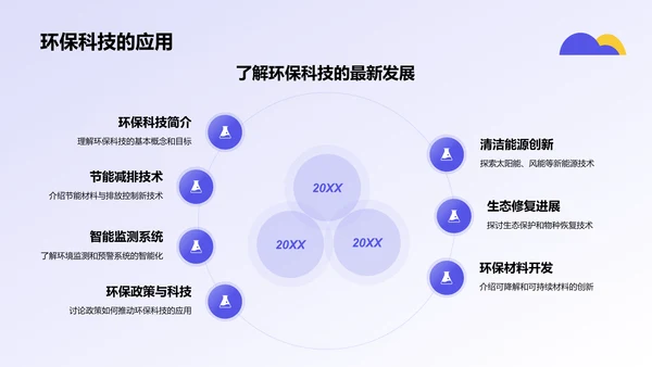 蓝色插画风大学生志愿服务PPT模板