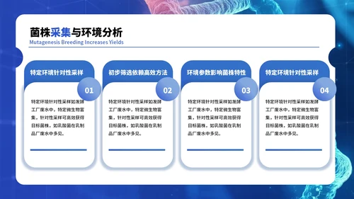 蓝色医疗科技风毕业答辩ppt模板