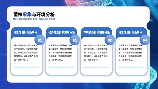 蓝色医疗科技风毕业答辩ppt模板