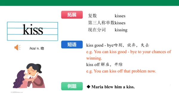 Unit 3 Family ties 单词讲解课件第二课时(含内嵌音频)【新外研（2024）版七上英