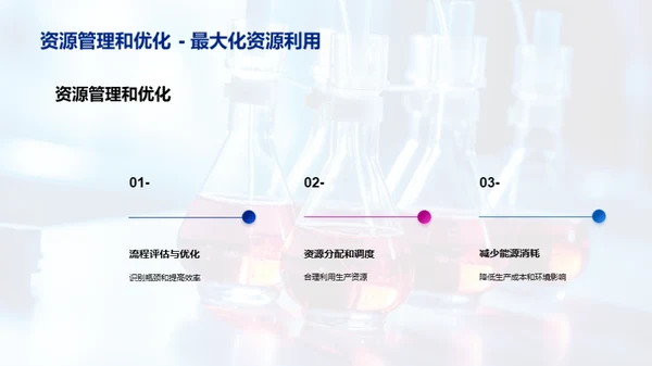 生物药品制造创新之路