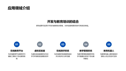 毕业设计答辩报告PPT模板