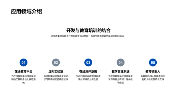 毕业设计答辩报告PPT模板